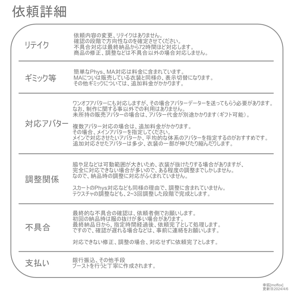 依頼について(コミッション)