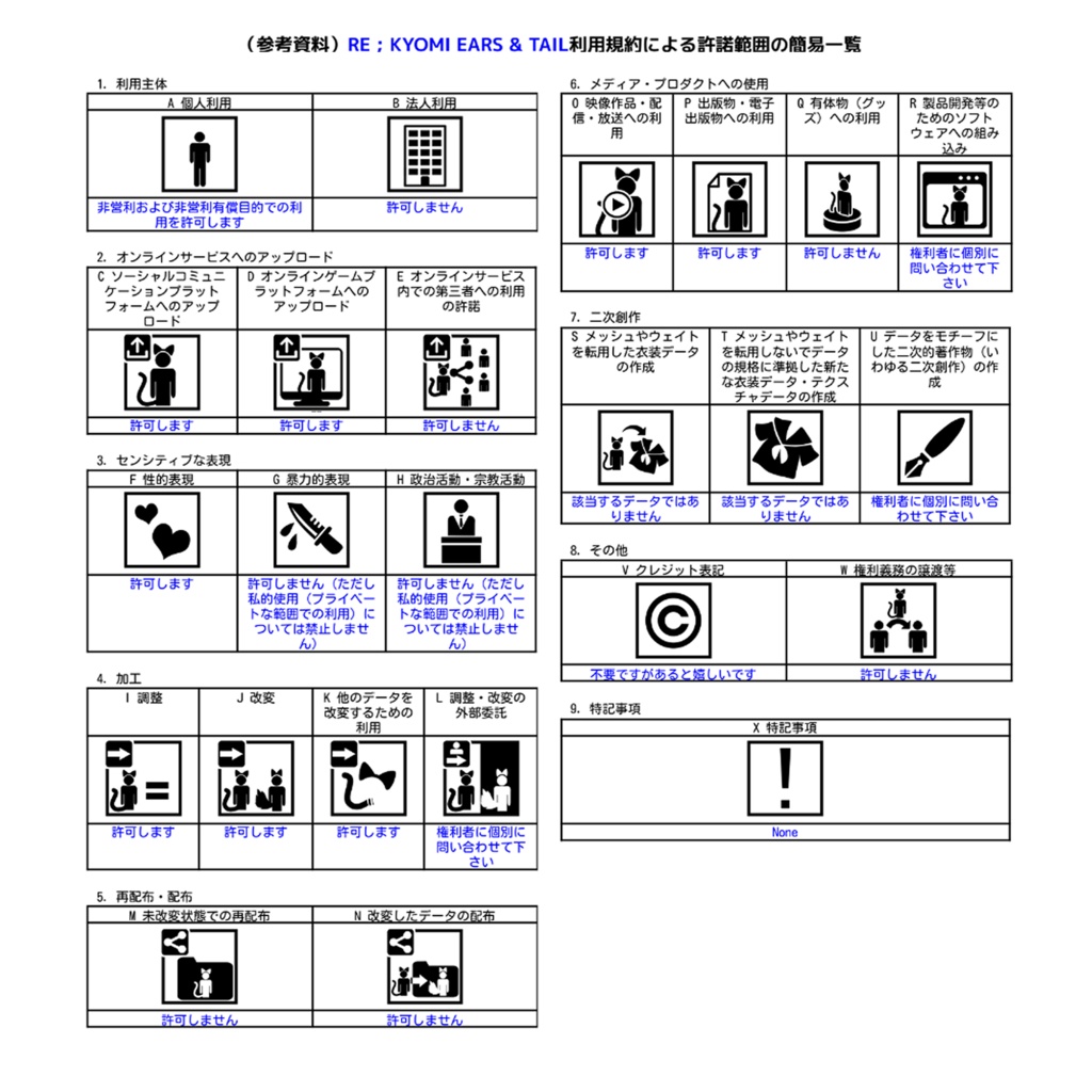 RE ; KYOMI EARS & TAIL (耳と尻尾)