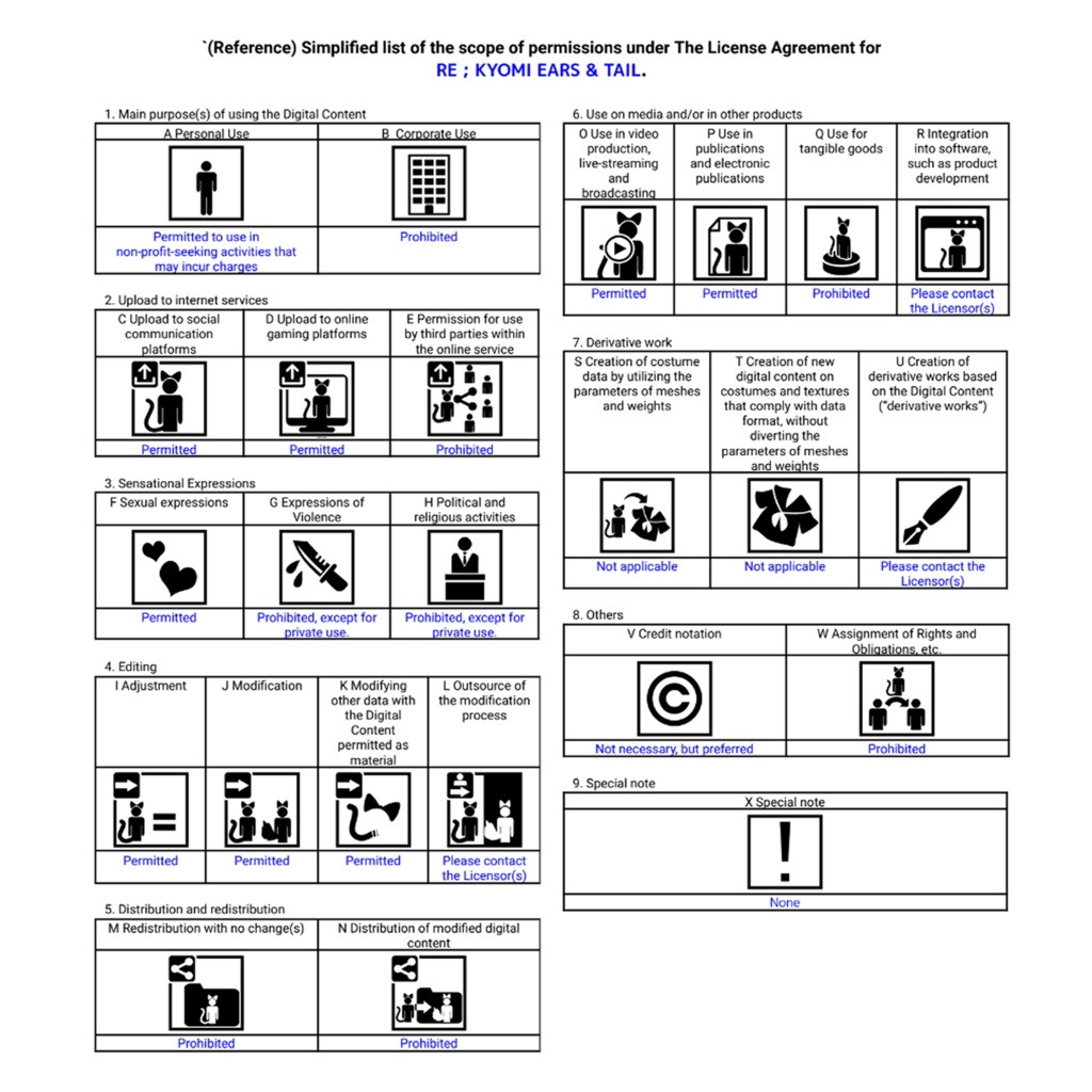 RE ; KYOMI EARS & TAIL (耳と尻尾)