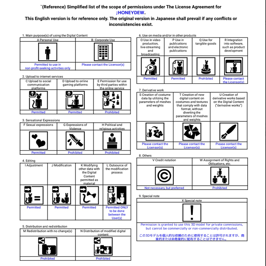 「10アバター対応 」 ;HONEYDEW