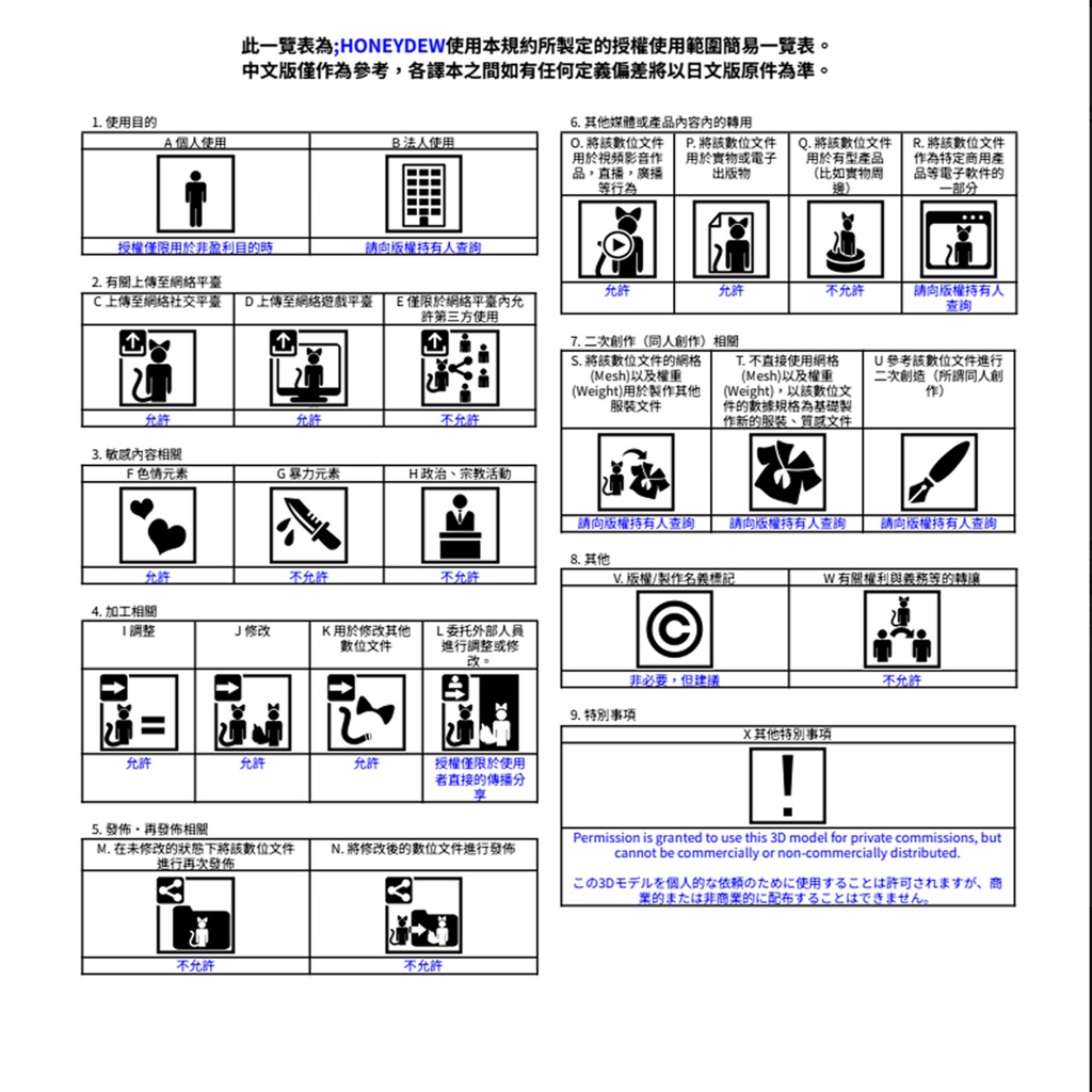 「10アバター対応 」 ;HONEYDEW