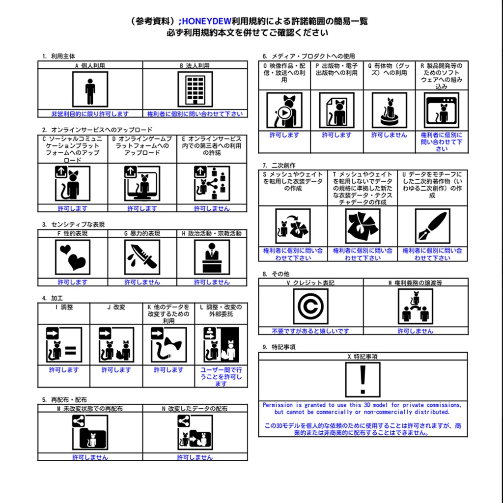 「10アバター対応 」 ;HONEYDEW