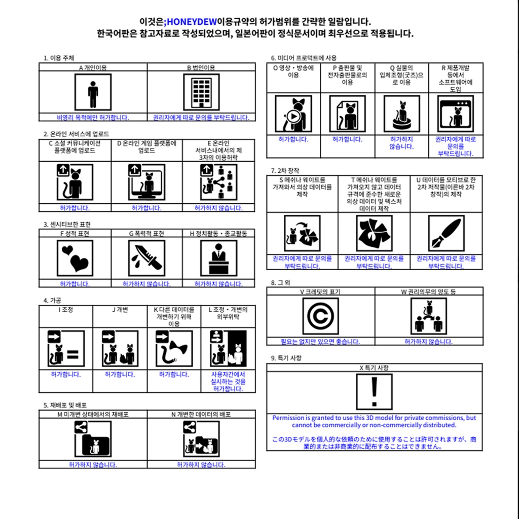 「10アバター対応 」 ;HONEYDEW