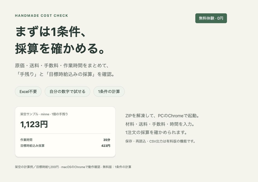 ハンドメイド採算チェック【無料体験】送料・手数料・実質時給を確認