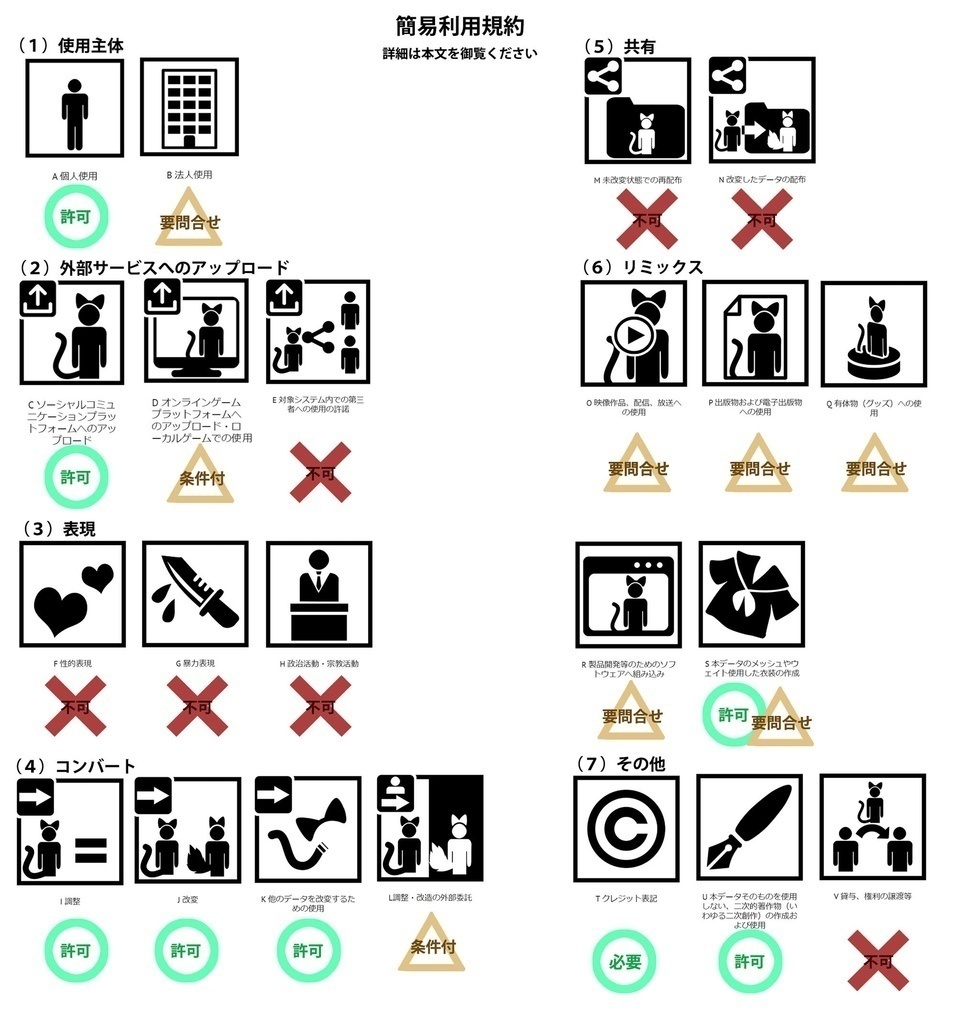 【オリジナル3Dモデル】エルフ少女 Notia