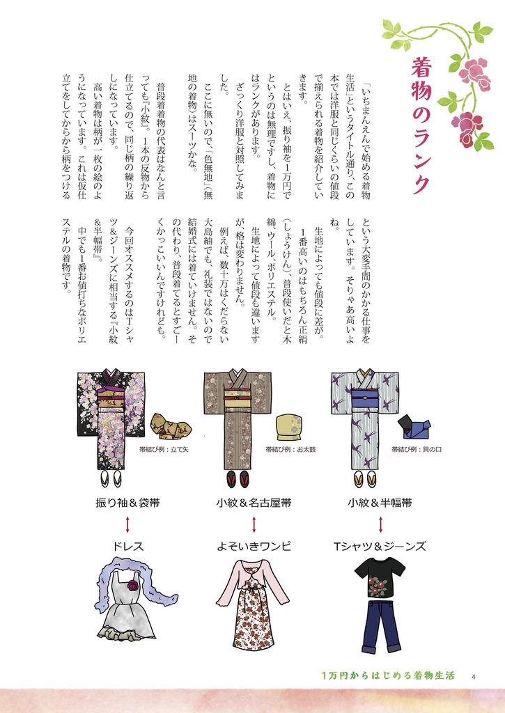 1万円からはじめる着物生活
