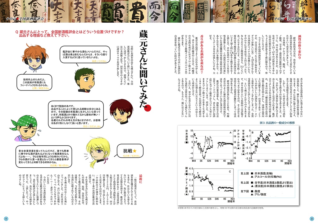 日本酒マニアックス!