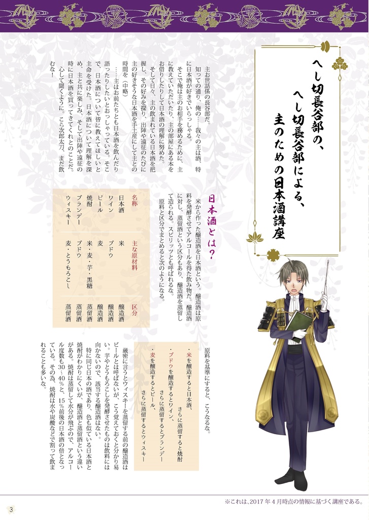 酒らぶ ~つめあわせ~