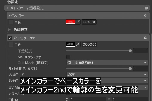 頭を回す(物理)ヘイロー
