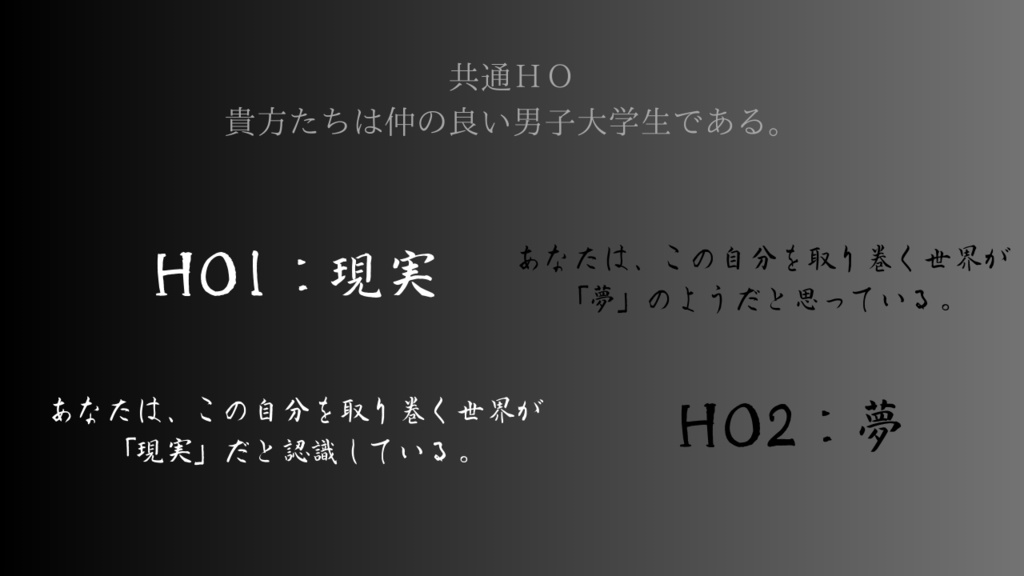 CoC6版『ポラリスの声が聞こえない』