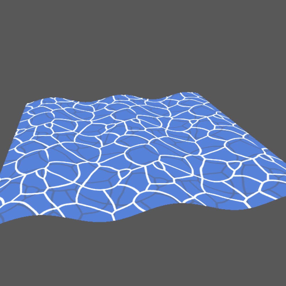 Retro Toon Water (VRChat Shader/レトロ風トゥーン水面シェーダー)