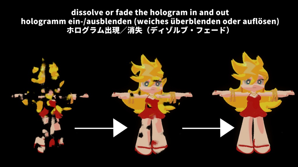 HoloScanner (3D Photos for VRChat/VRChat用3D写真&ホログラム)