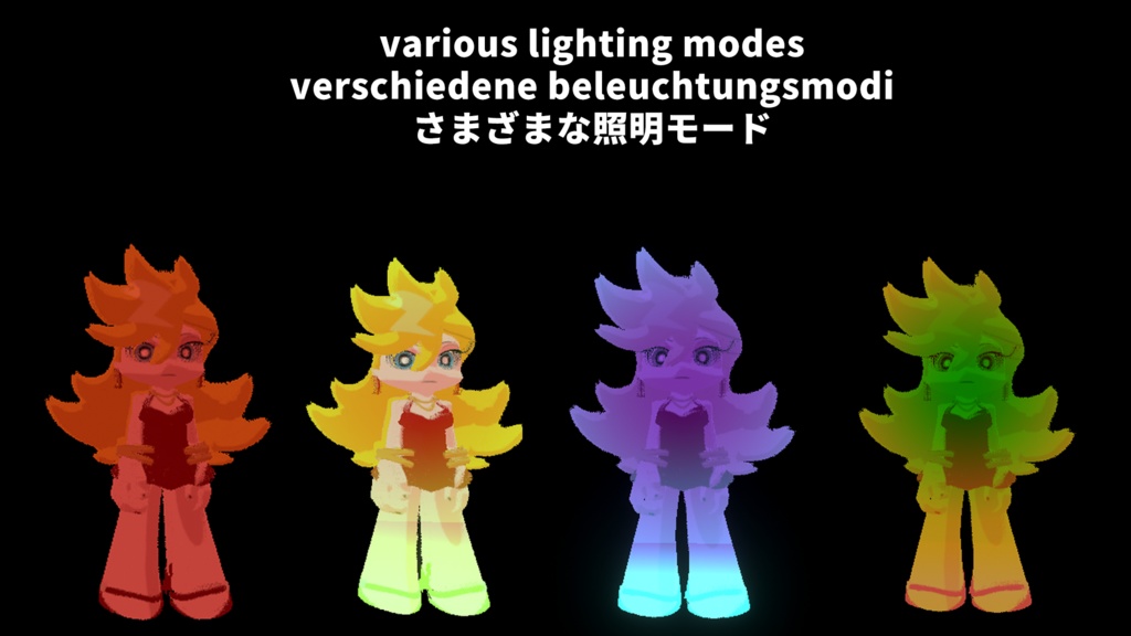 HoloScanner (3D Photos for VRChat/VRChat用3D写真&ホログラム)