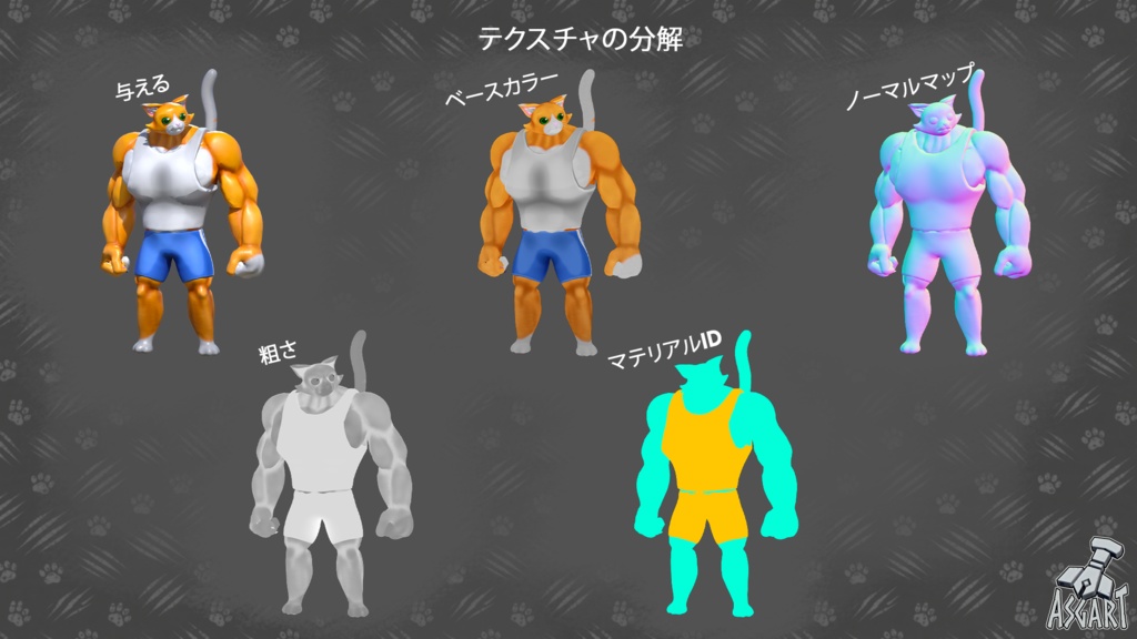 💪🐱 Meowcho|3Dキャラクター|VRChat対応 💥