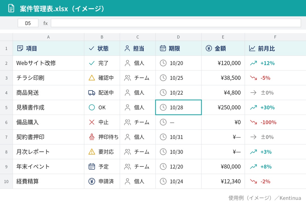 【商用OK】Excel・資料用 シンプルアイコン56種|◯△×・矢印・グラフ・円・カレンダー|SVG+透過PNG 5色
