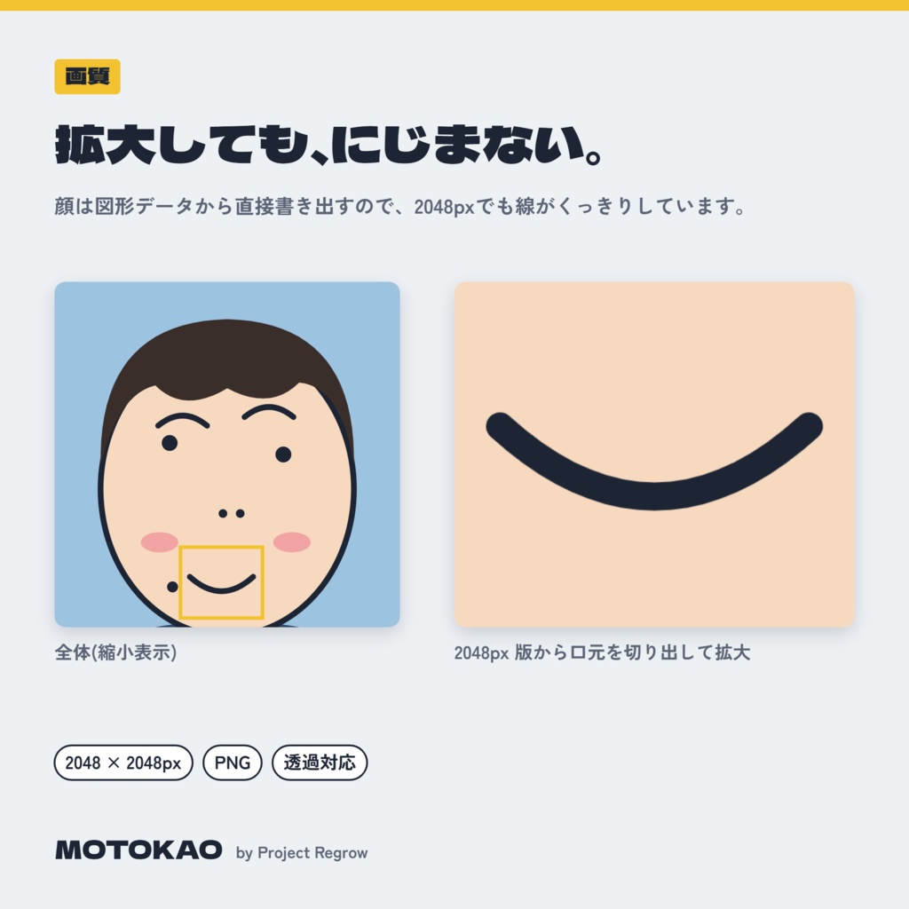 MOTOKAO 高解像度アイコン工房|みんなで復元した顔を、2048pxのアイコンに