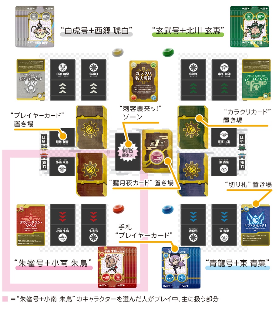 カラクリボックスVer1.5