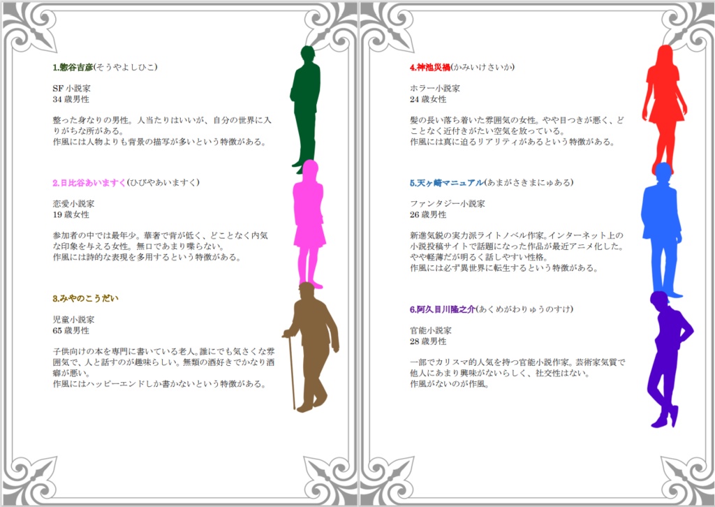 マーダーミステリー『回帰館の怪奇』