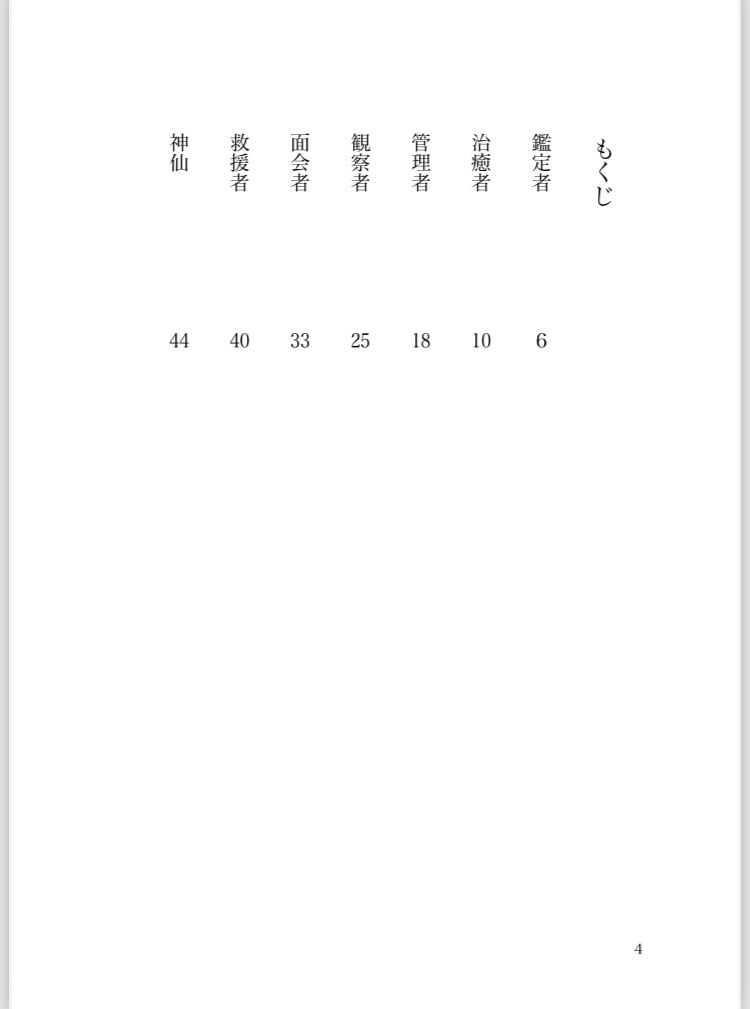 のこされたもの