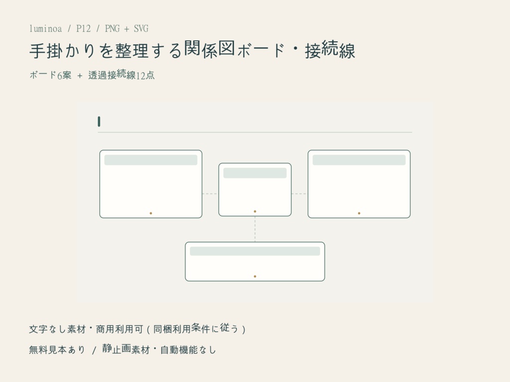 手掛かりを整理する関係図ボード・接続線