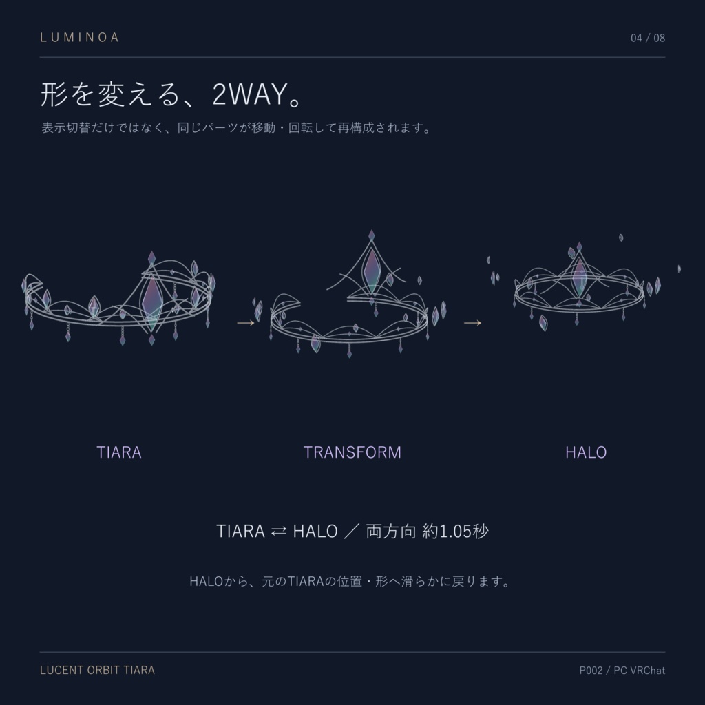 【VRChat向け3Dアクセサリー】LUCENT ORBIT TIARA|2WAY クリスタルティアラ&ヘイロー