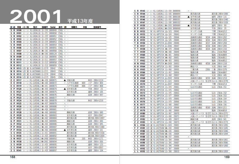 ★書籍版★20夏新刊★移籍車ハンドブックR 20 東京都交通局