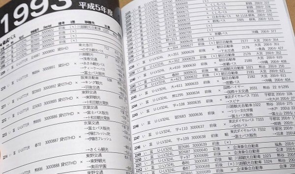 ★書籍版★21冬新刊★移籍車ハンドブックR 24 東武バス・朝日自動車グループ