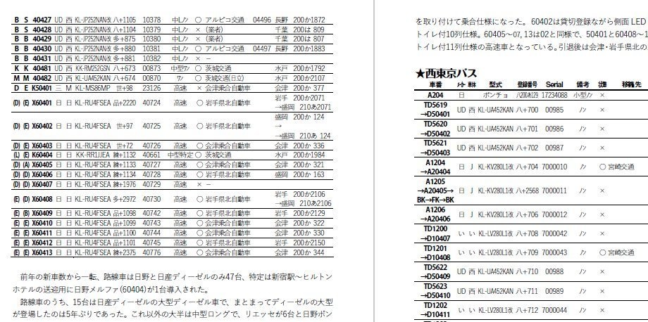 23夏新刊★移籍車ハンドブックR 30 京王バス・西東京バス