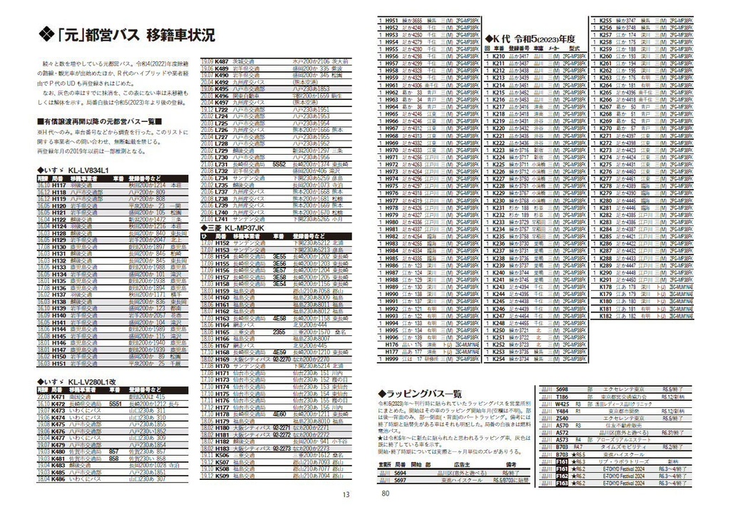 24春新刊☆都営バス車両一覧45 - 都営バス資料館・移籍車調査委員会 - BOOTH