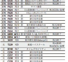24夏新刊★PDF版★都営バス車両一覧46