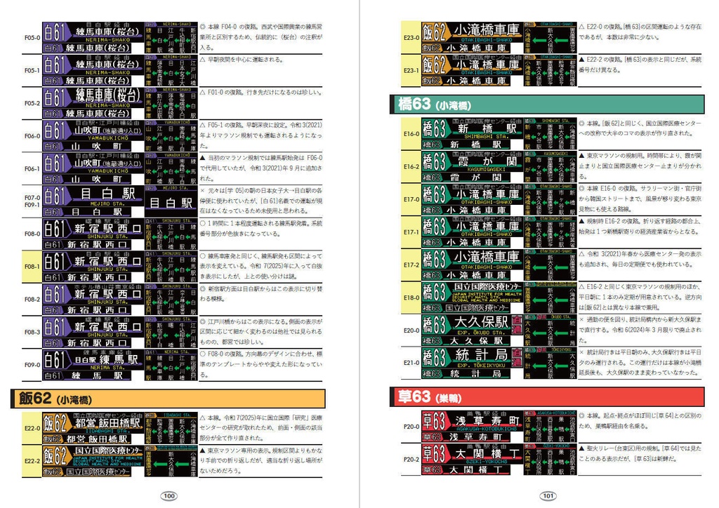 25冬新刊★フルカラーLEDのほん2025