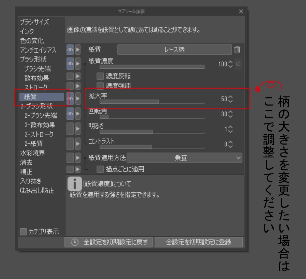 アンティーク調柄素材