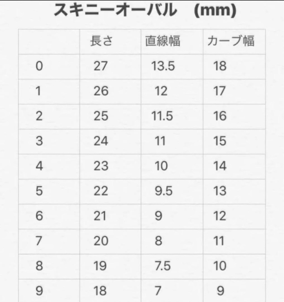 ハンドメイド ネイルチップ