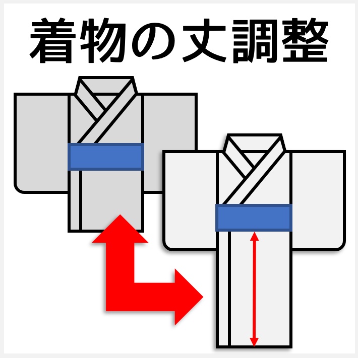 要事前確認💌着物の丈調整の追加:受注制作