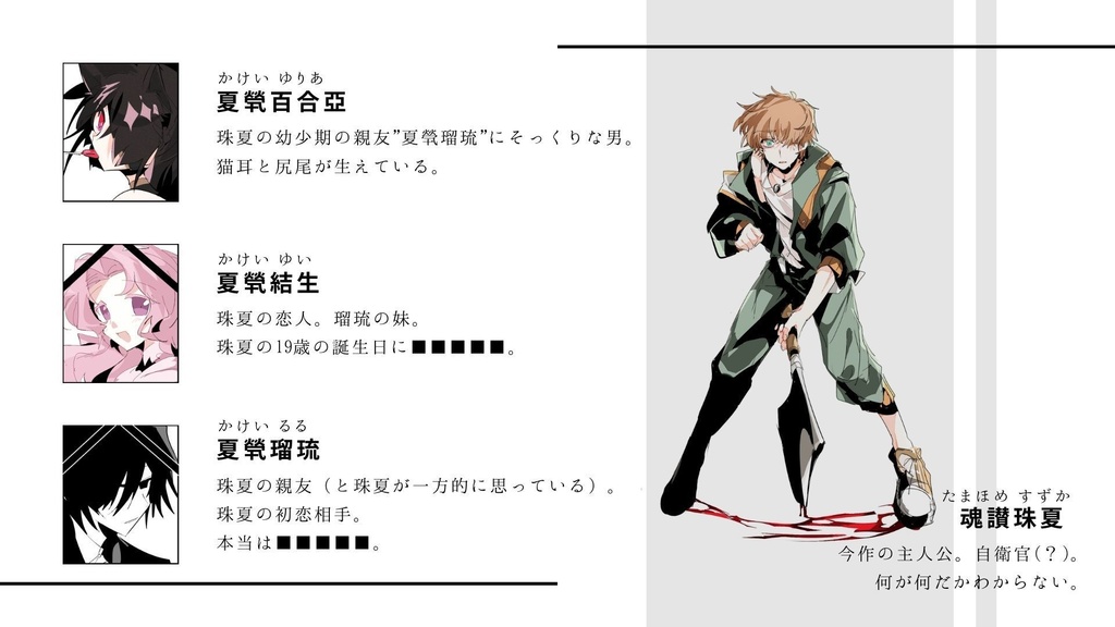 【無料】PCノベルゲーム『それでも空は青いから』ver.220222