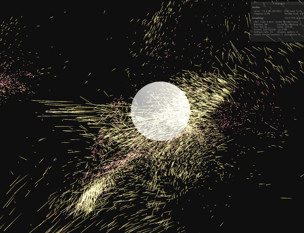 【VRChat想定】DanceVFX_ParticleSystem