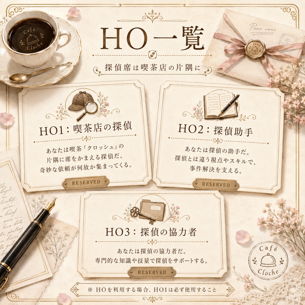 【CoCシナリオ】探偵席は喫茶店の片隅に