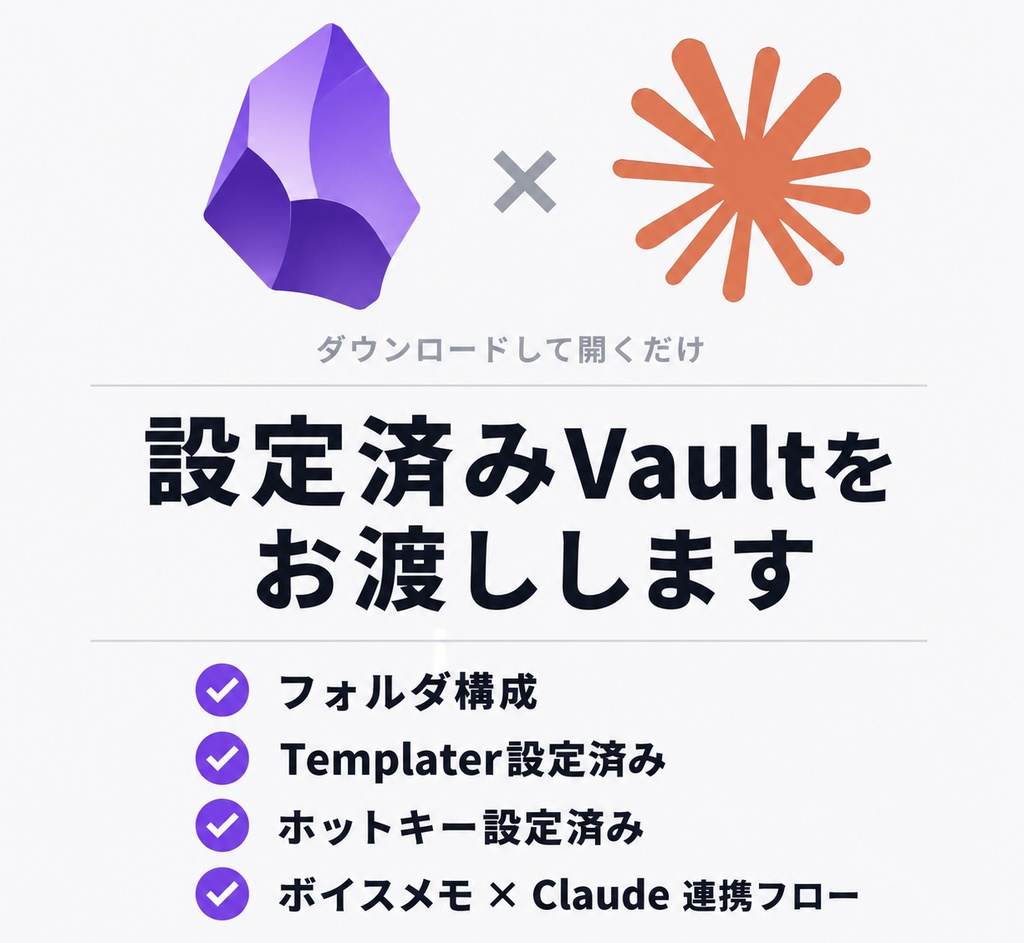 Obsidian×Claude 設定済みVault【すぐ使えるテンプレート】