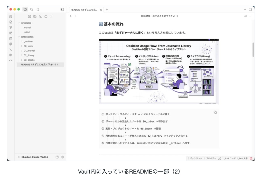 Obsidian×Claude 設定済みVault【すぐ使えるテンプレート】