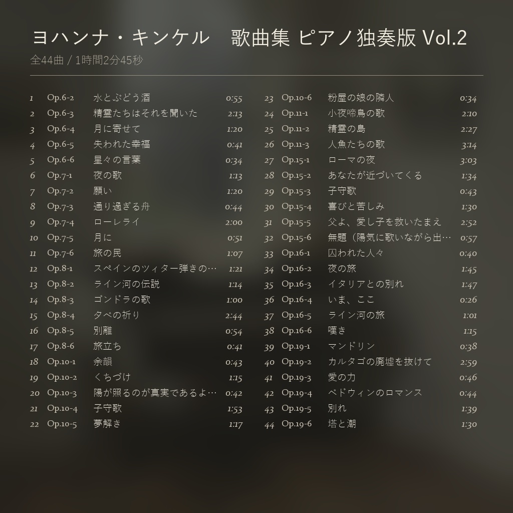 忘れられた歌 Vol.2 / ヨハンナ・キンケル 歌曲集 ピアノ独奏版