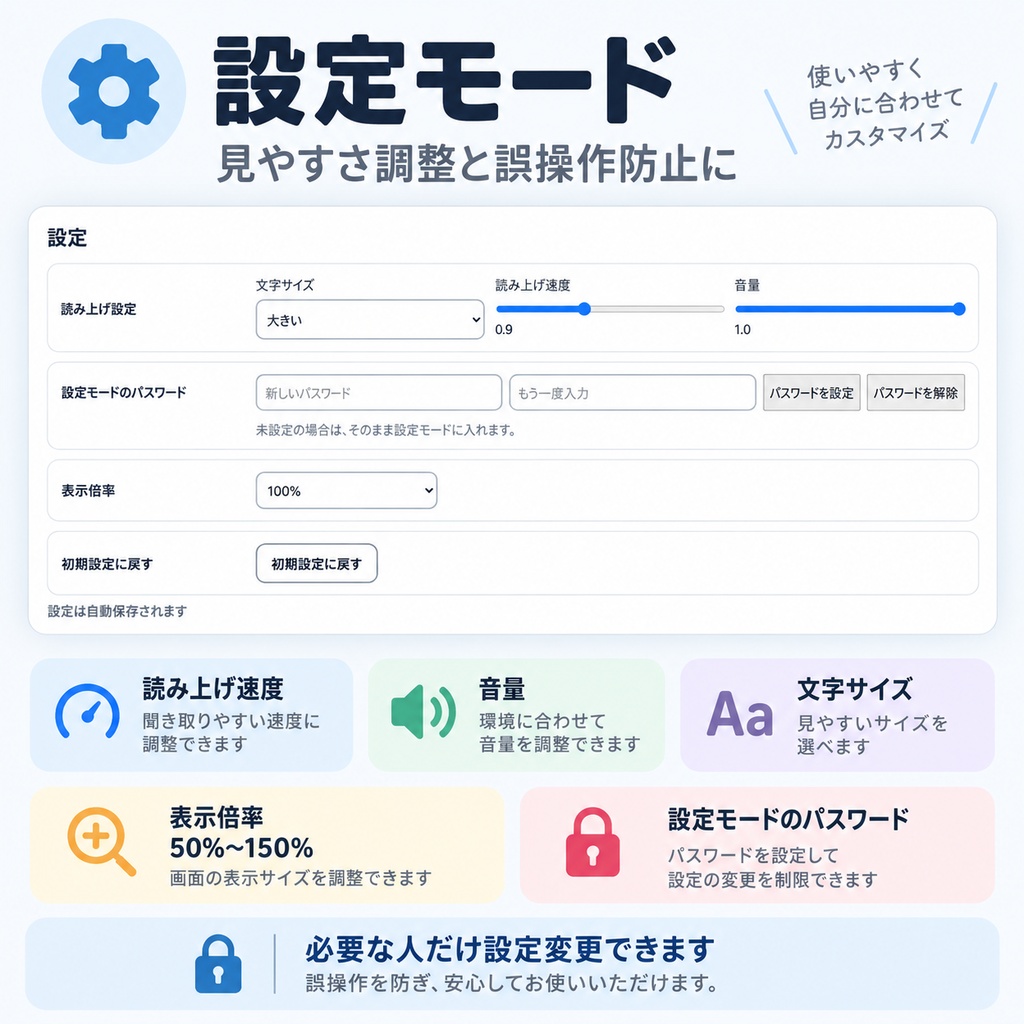 かんたん会話ボード|大きなボタンで伝える音声コミュニケーション支援ツール