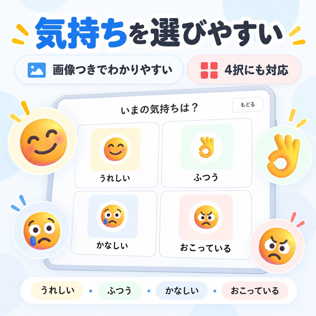 えらべる！選択支援ボード