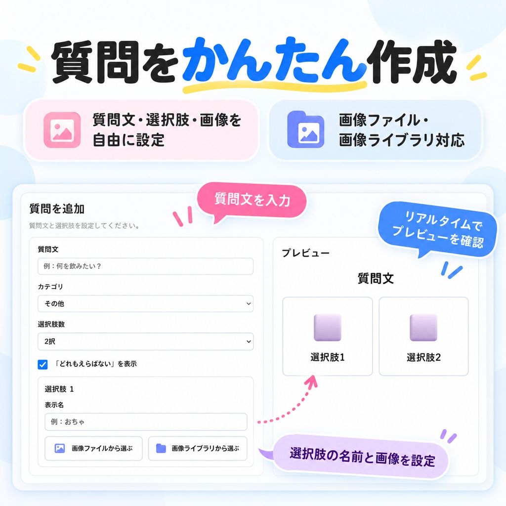 えらべる!選択支援ボード