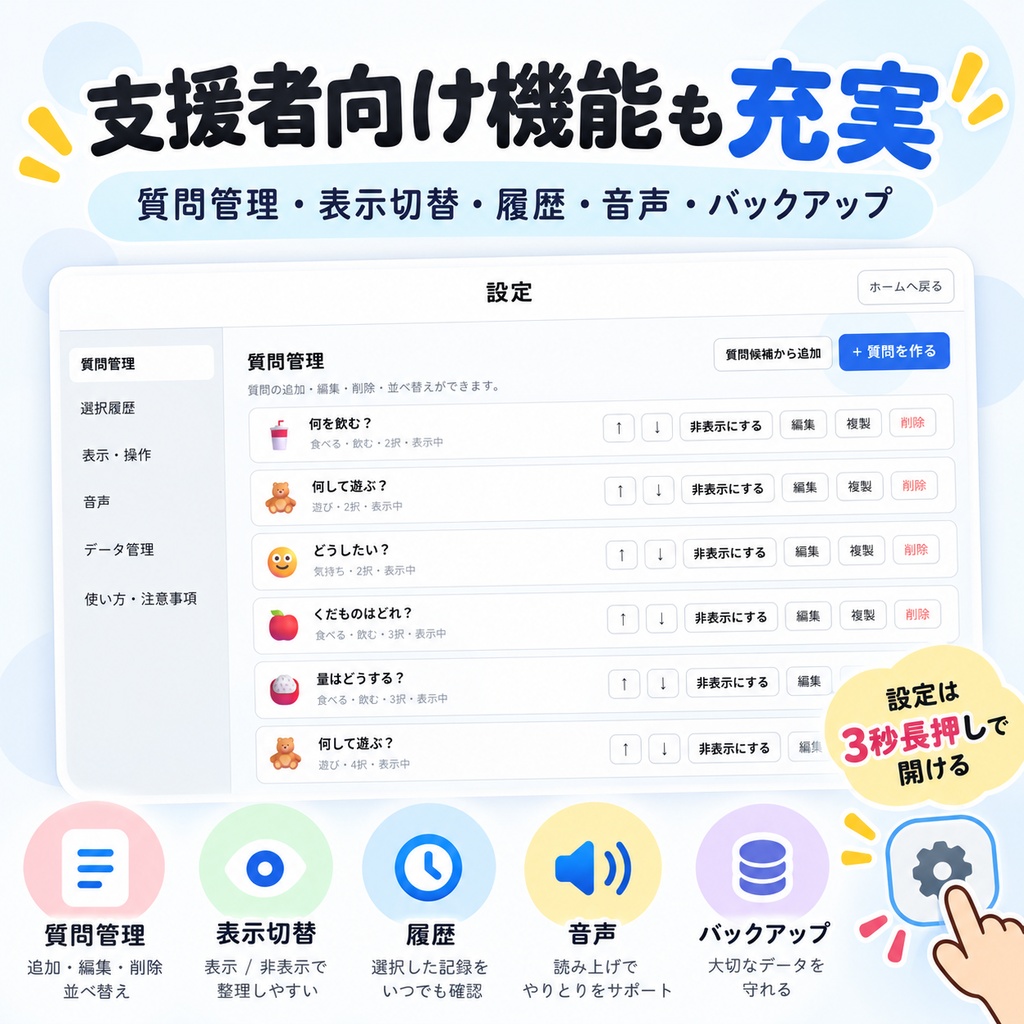 えらべる!選択支援ボード