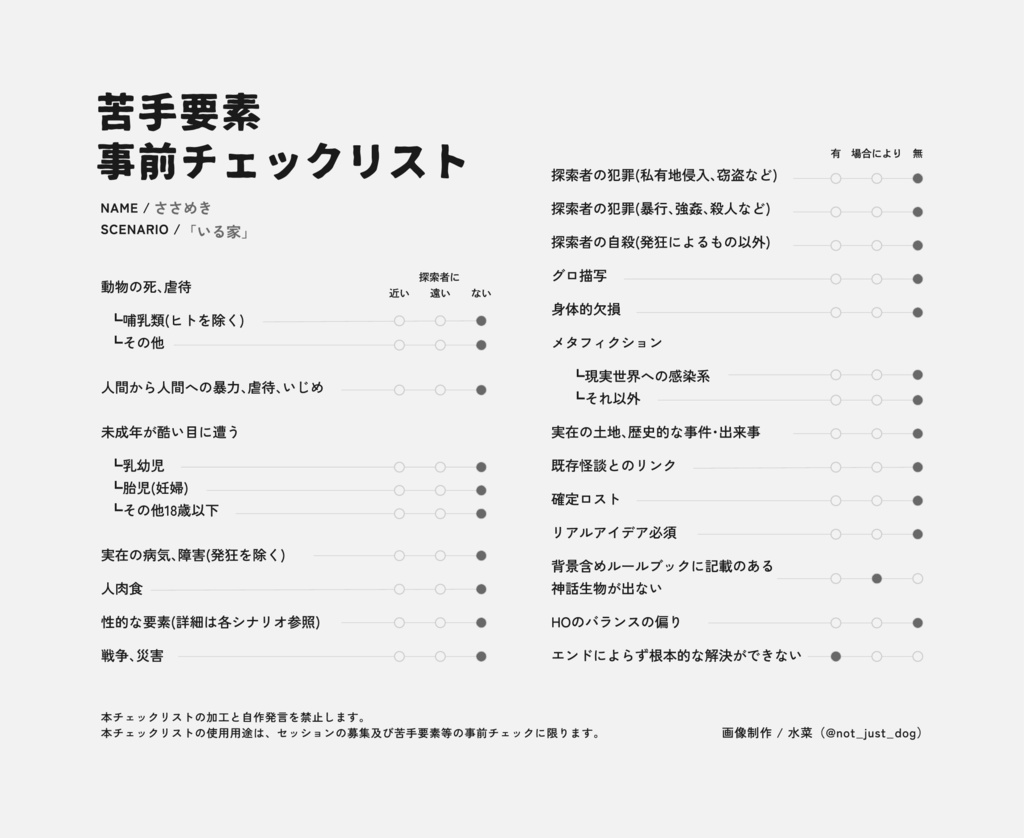 CoCシナリオ「いる家」