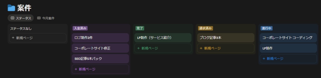 【Notion】副業マネージャー|収入・案件・経費を一元管理