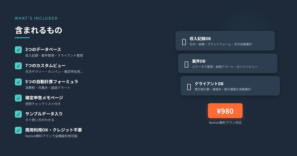 【Notion】副業マネージャー|収入・案件・経費を一元管理