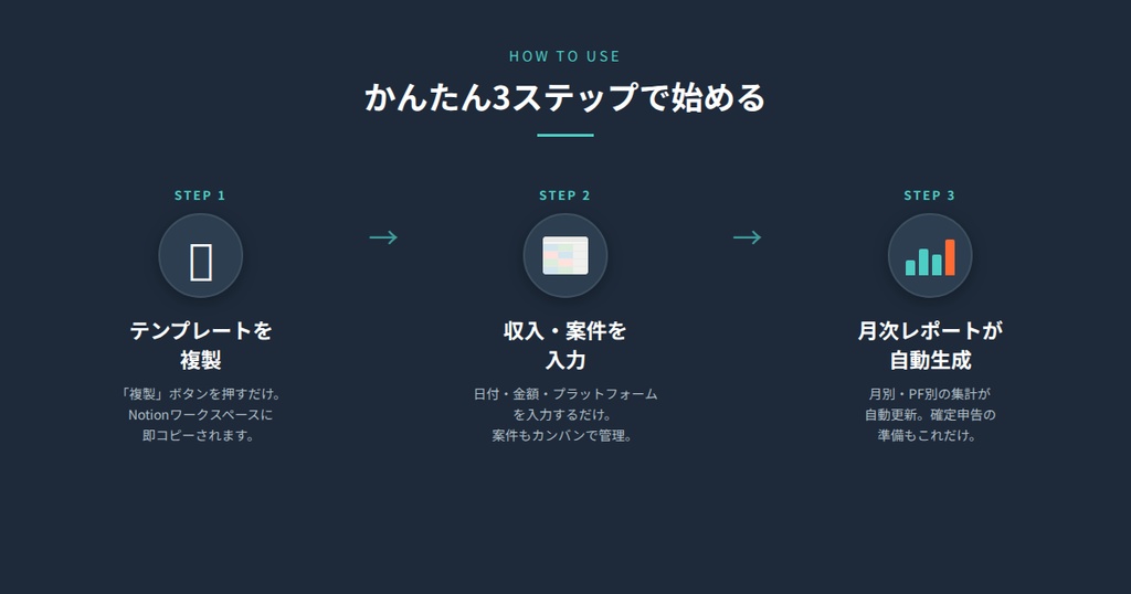 【Notion】副業マネージャー|収入・案件・経費を一元管理