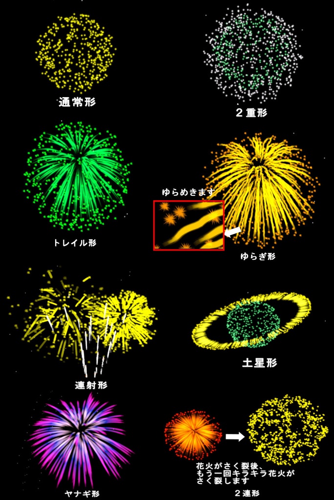 (34点)手持ち花火+小型・大型打ち上げ花火+有形花火(音符形ハート形等)パーティクル花火セットVol1.3