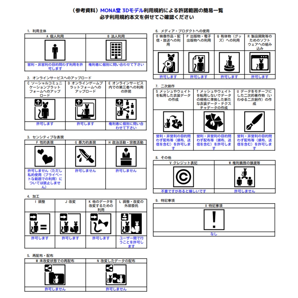 【VRC想定】Heart wings jewel【3Dアクセサリー】